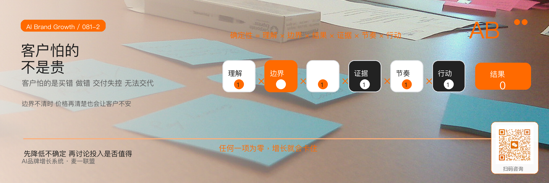 报价方案如何体现专业感与确定性 · 原文配图 3