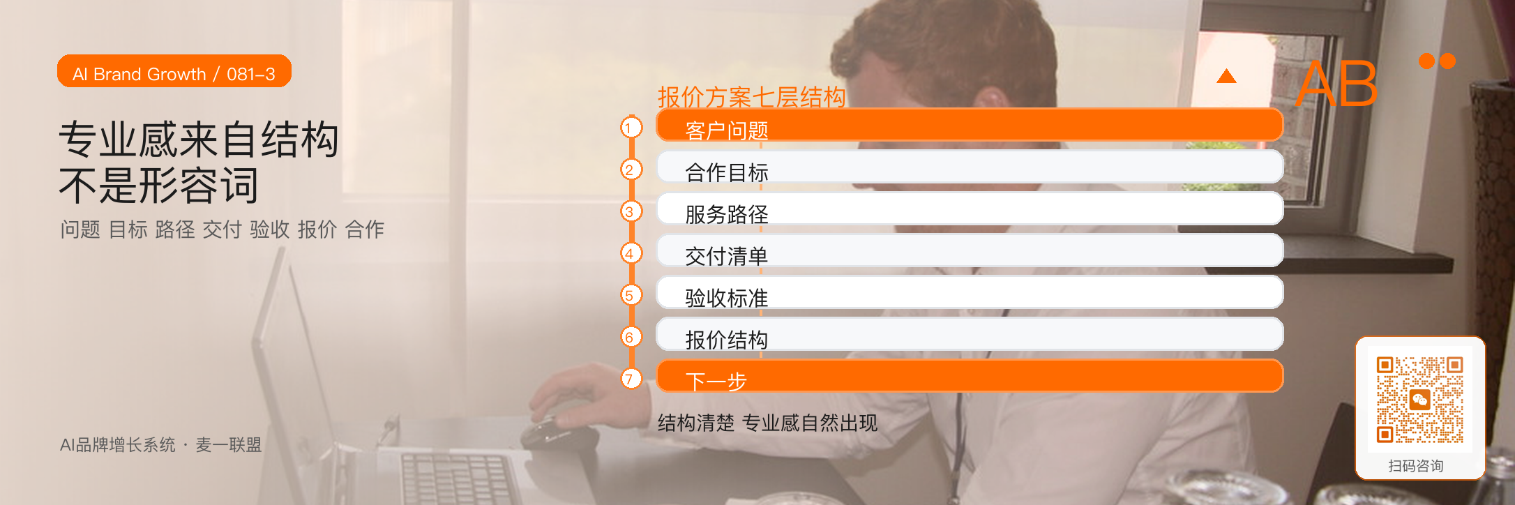 报价方案如何体现专业感与确定性 · 原文配图 4