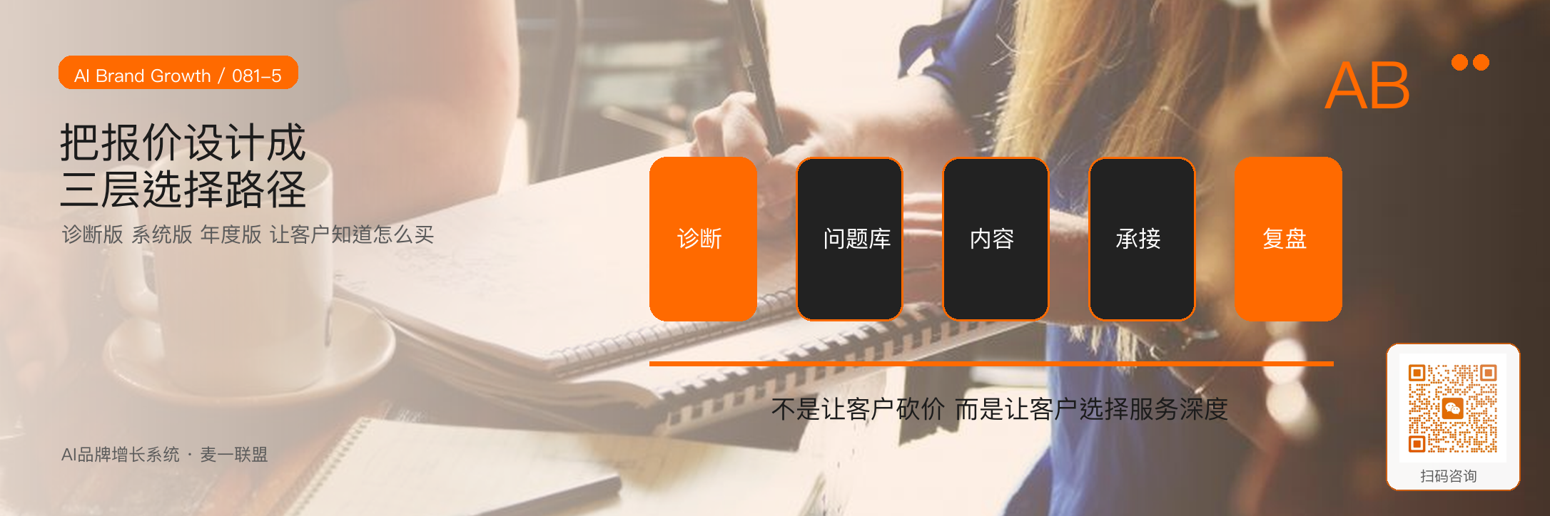 报价方案如何体现专业感与确定性 · 原文配图 6