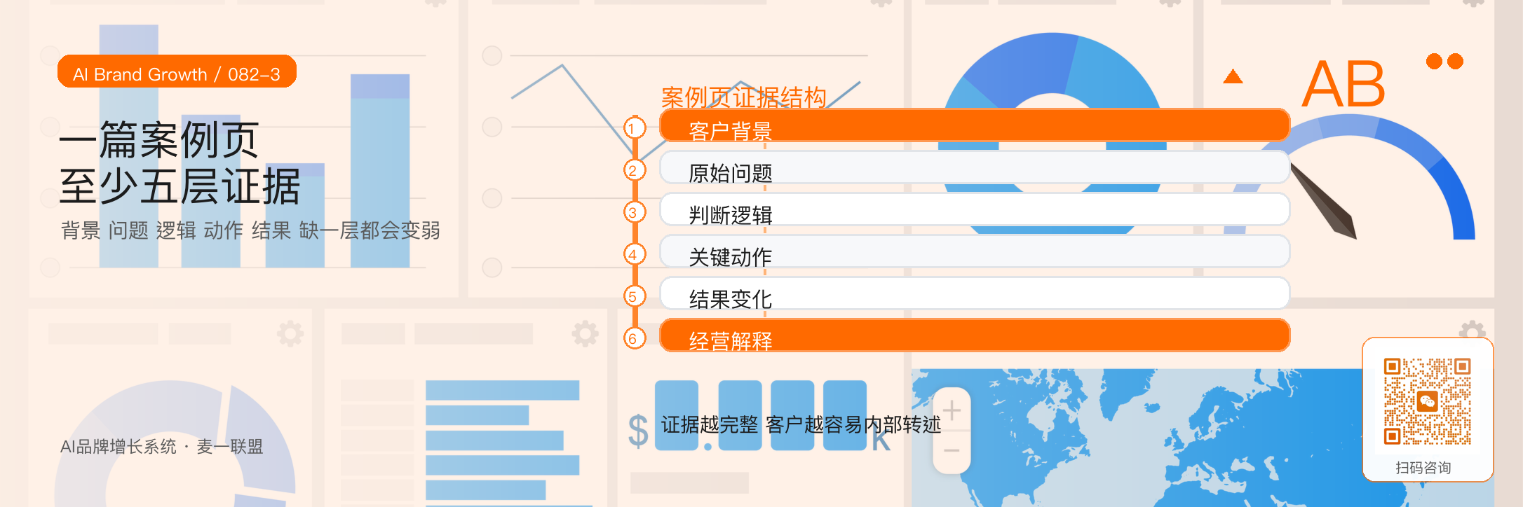 案例页应该如何设计才能成为信任证据 · 原文配图 4