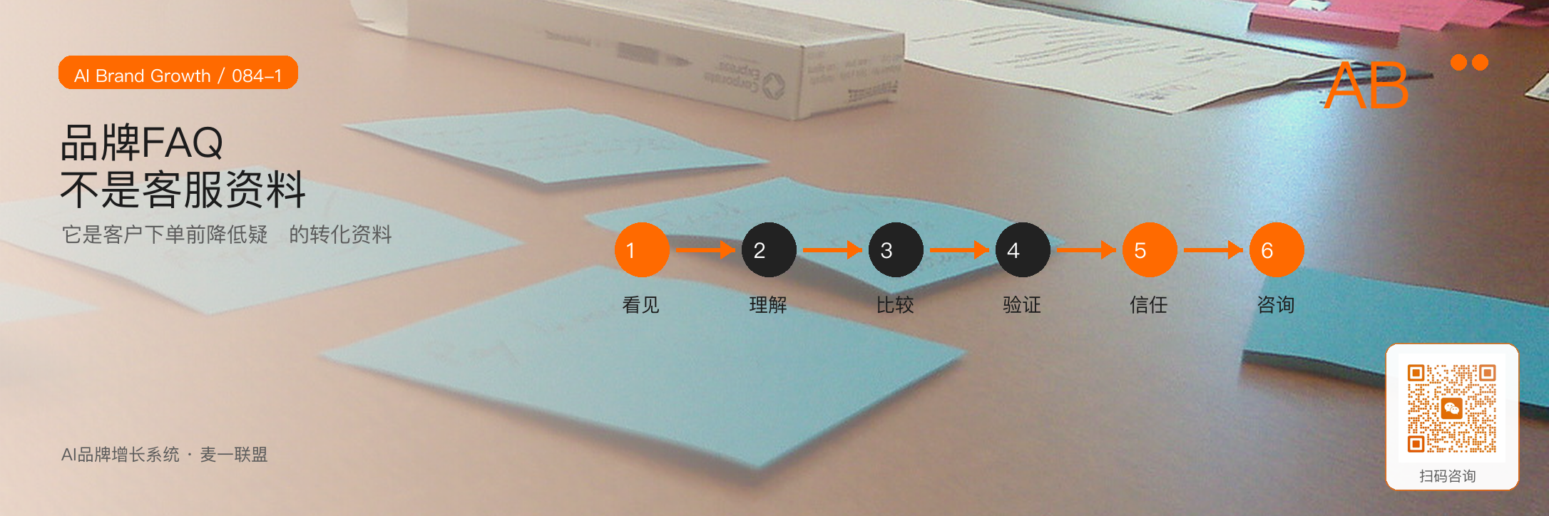 品牌FAQ提前回答客户最关心的问题 · 原文配图 2