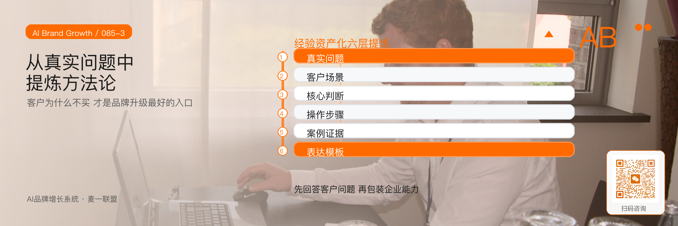 把企业经验变成方法论品牌升级的关键一步 · 原文配图 4