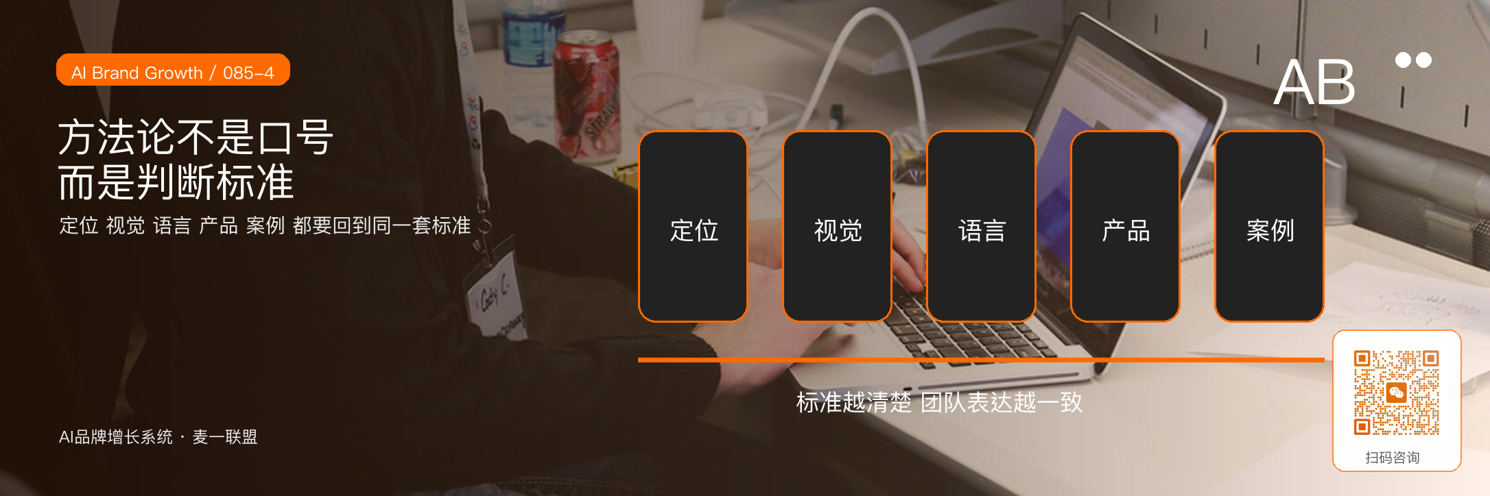把企业经验变成方法论品牌升级的关键一步 · 原文配图 5