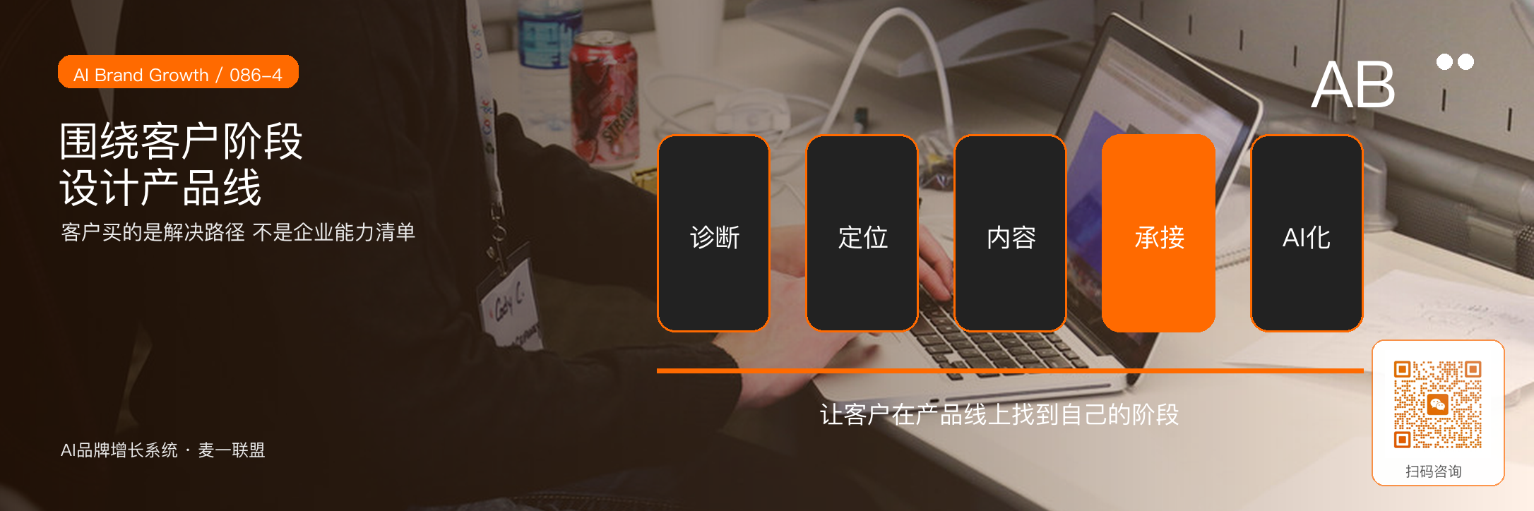 从业务线到产品线品牌结构如何重组 · 原文配图 5
