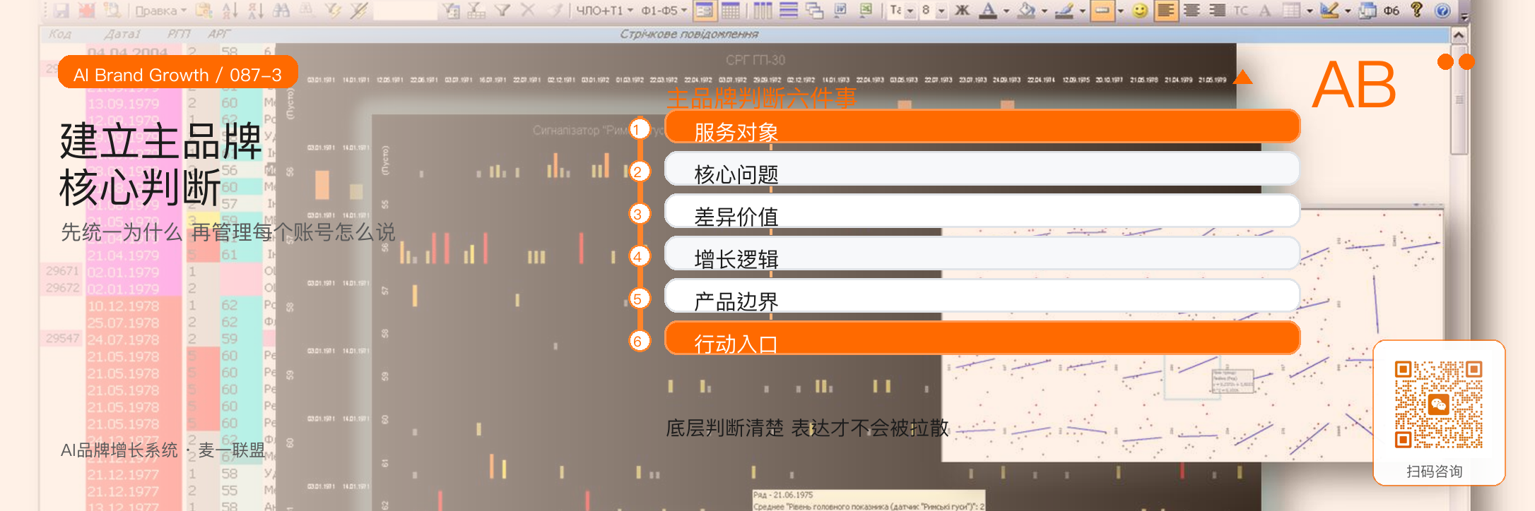 多品牌多账号多产品如何保持统一表达 · 原文配图 4