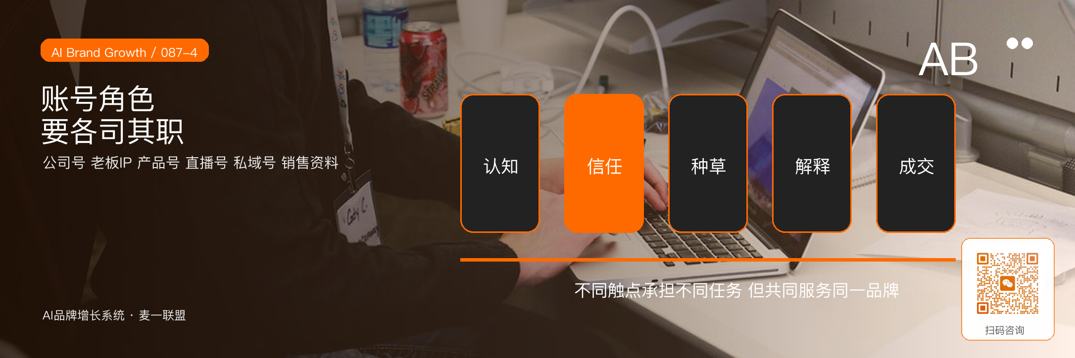 多品牌多账号多产品如何保持统一表达 · 原文配图 5