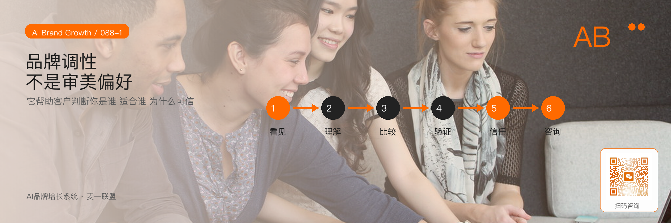 品牌调性不是审美偏好而是经营选择 · 原文配图 2