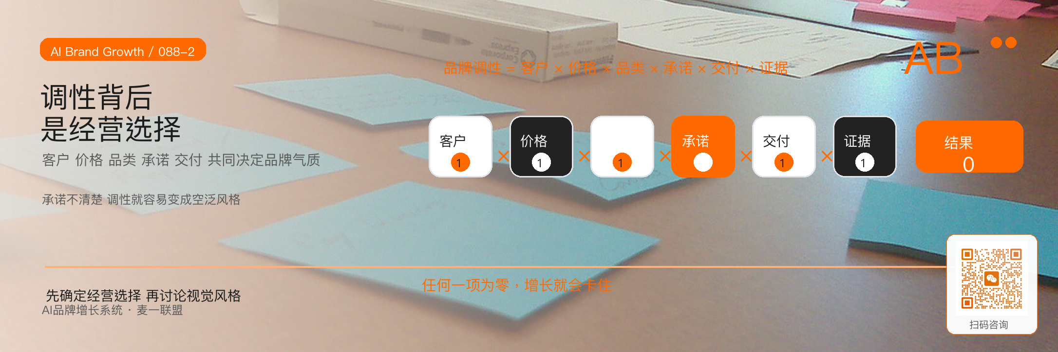 品牌调性不是审美偏好而是经营选择 · 原文配图 3