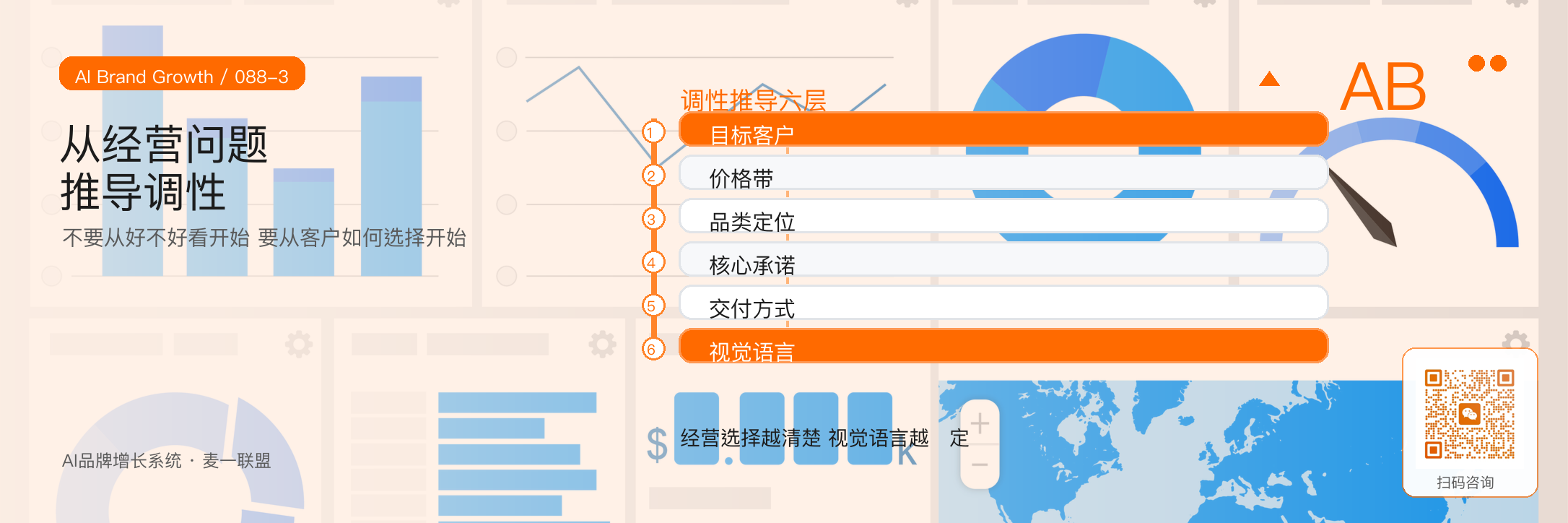 品牌调性不是审美偏好而是经营选择 · 原文配图 4