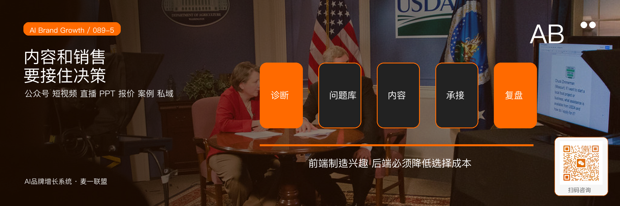 麦一联盟品牌表达诊断会看哪十个问题 · 原文配图 6