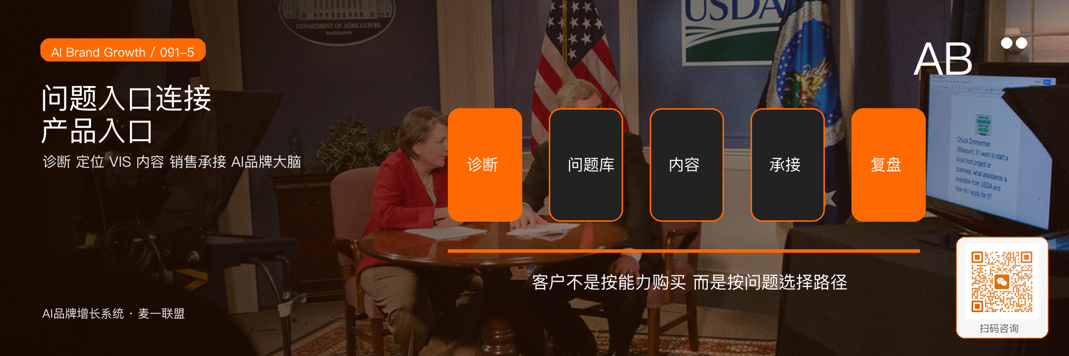 客户需求入口品牌增长的第一战场 · 原文配图 6