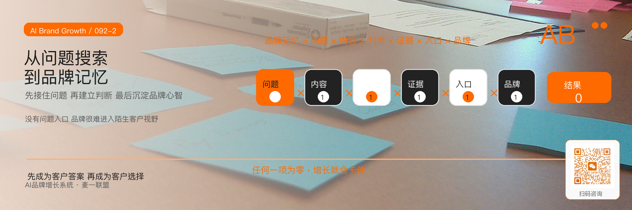 客户不是先搜索品牌而是先搜索问题 · 原文配图 3