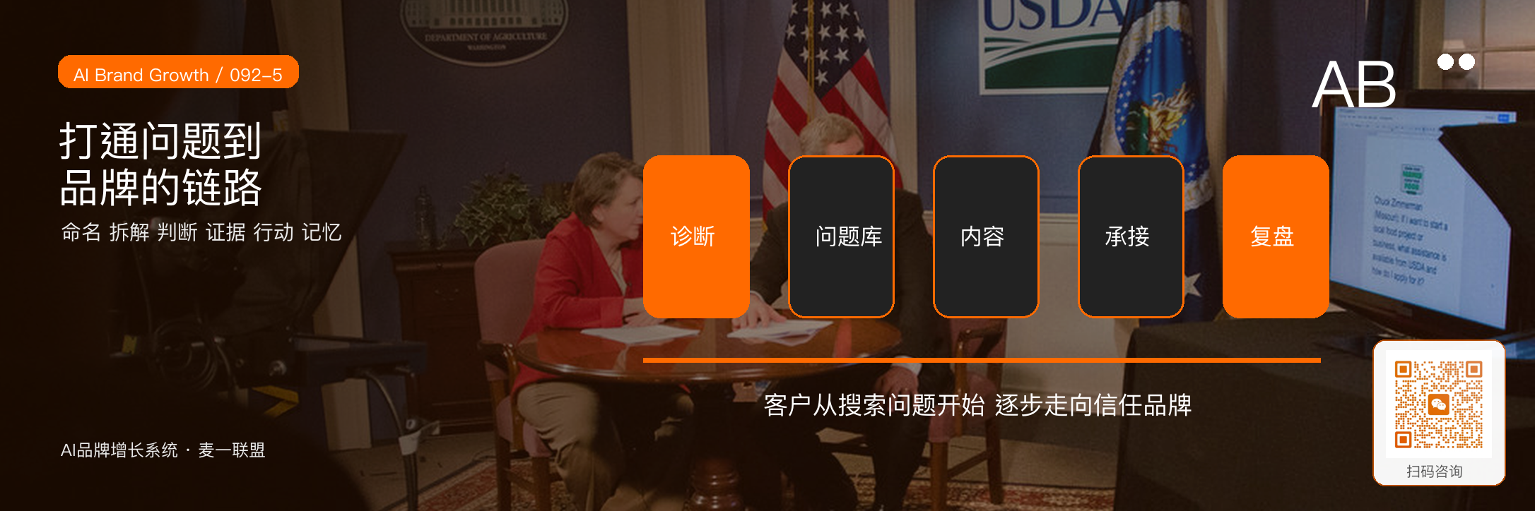 客户不是先搜索品牌而是先搜索问题 · 原文配图 6