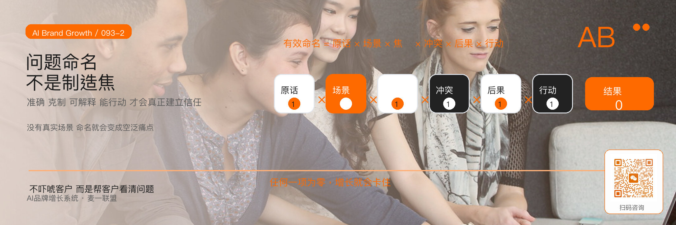 问题命名型内容让客户觉得你真的懂我 · 原文配图 3