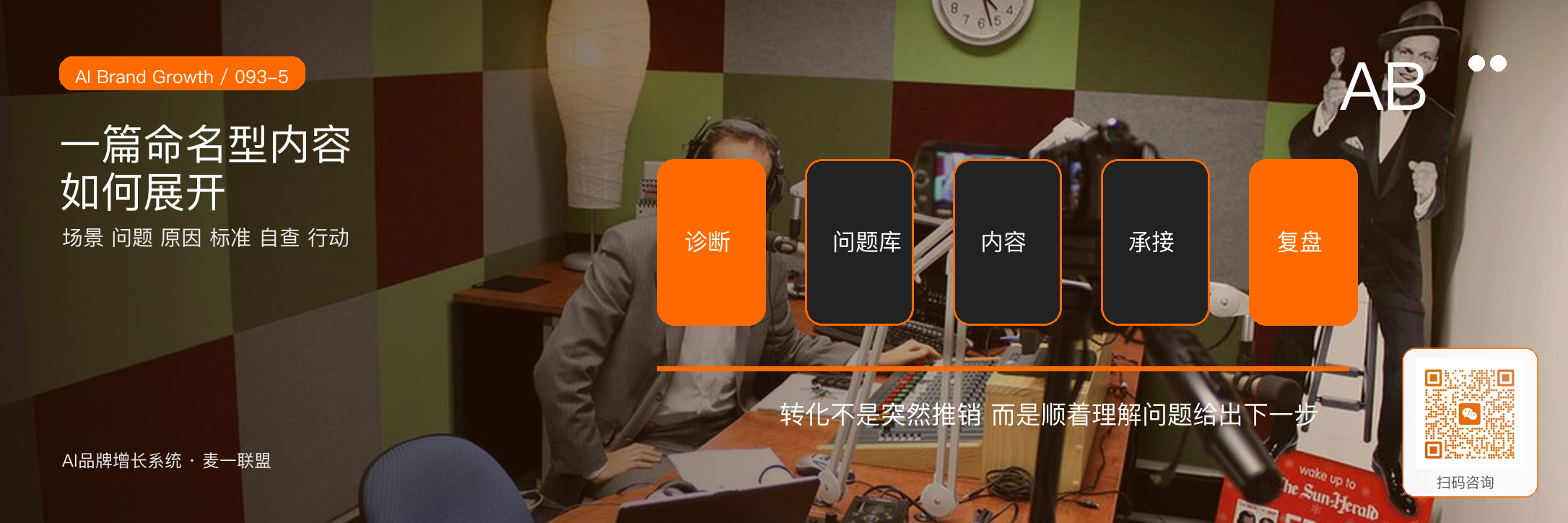 问题命名型内容让客户觉得你真的懂我 · 原文配图 6