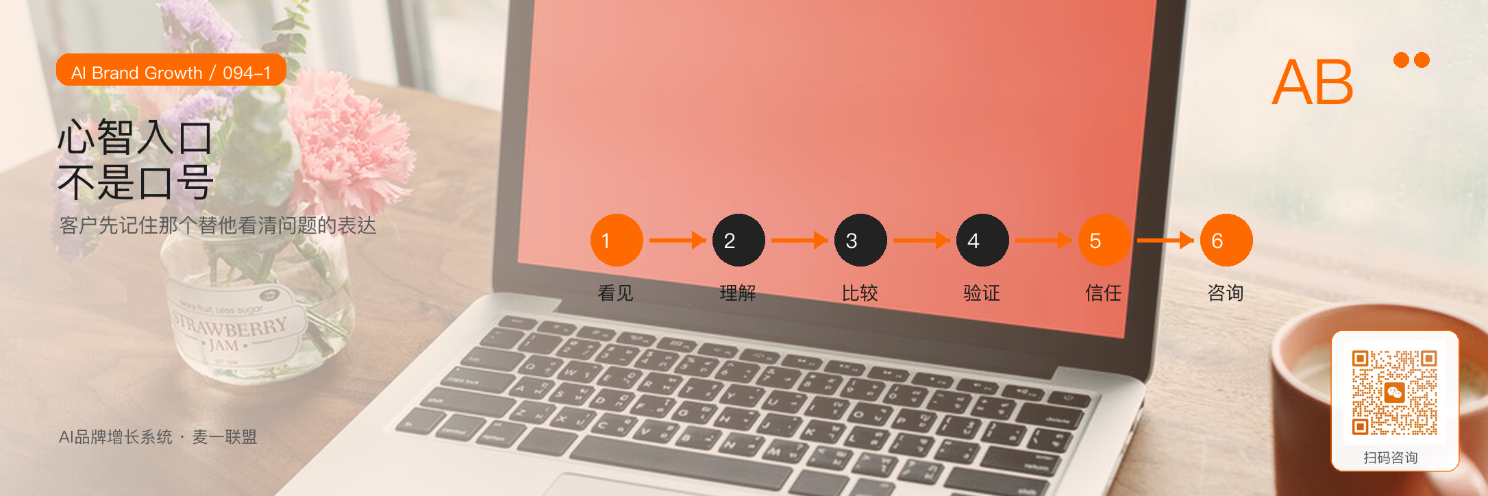 谁先命名问题谁就更容易进入客户心智 · 原文配图 2