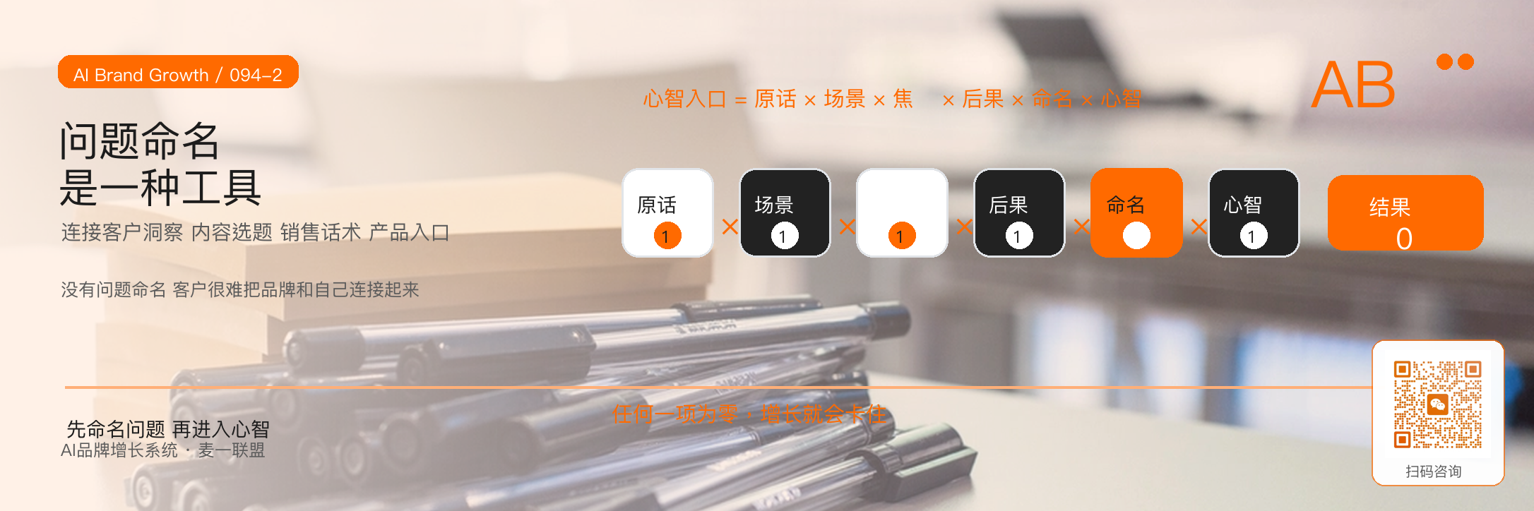 谁先命名问题谁就更容易进入客户心智 · 原文配图 3