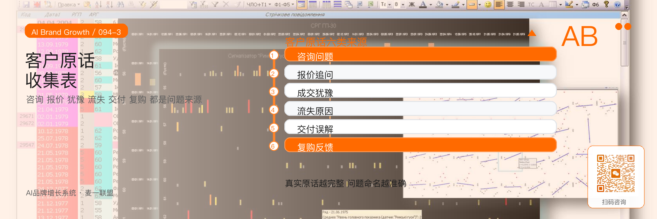 谁先命名问题谁就更容易进入客户心智 · 原文配图 4