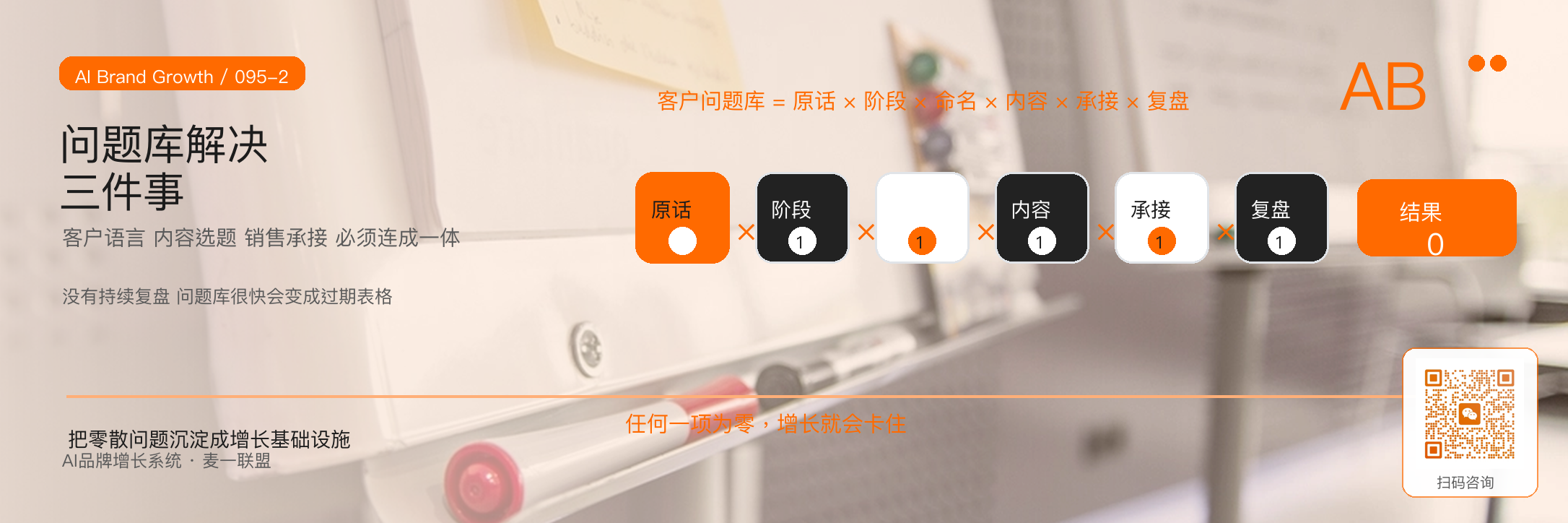 企业客户问题库怎么建 · 原文配图 3