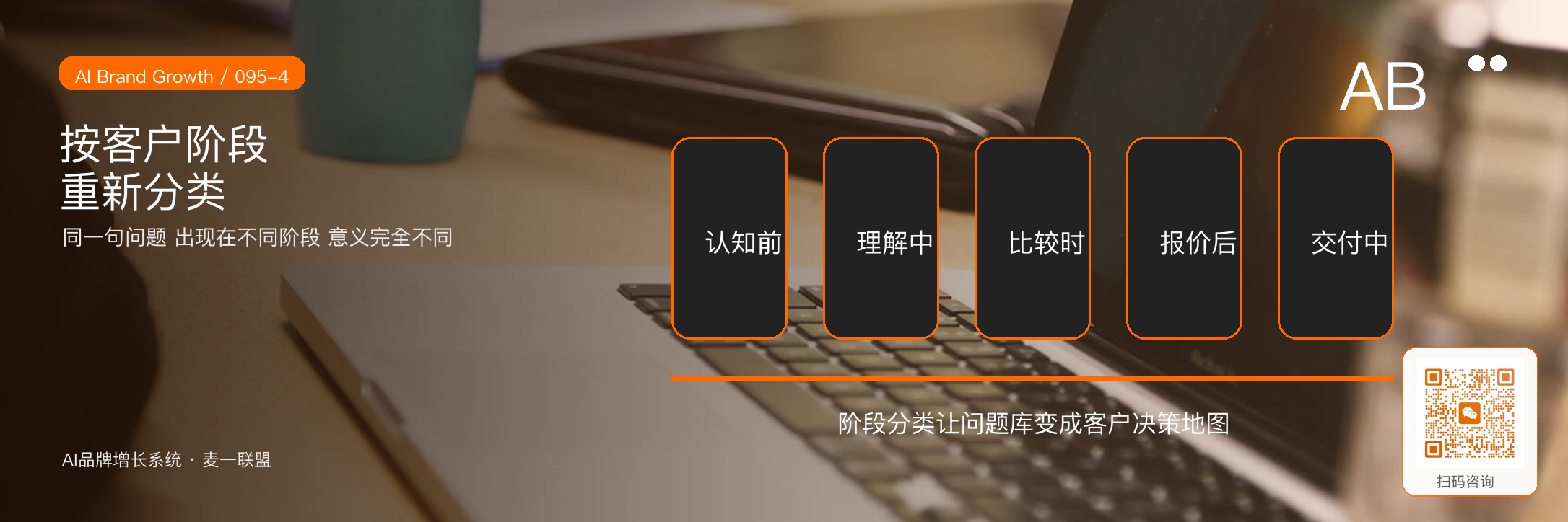 企业客户问题库怎么建 · 原文配图 5