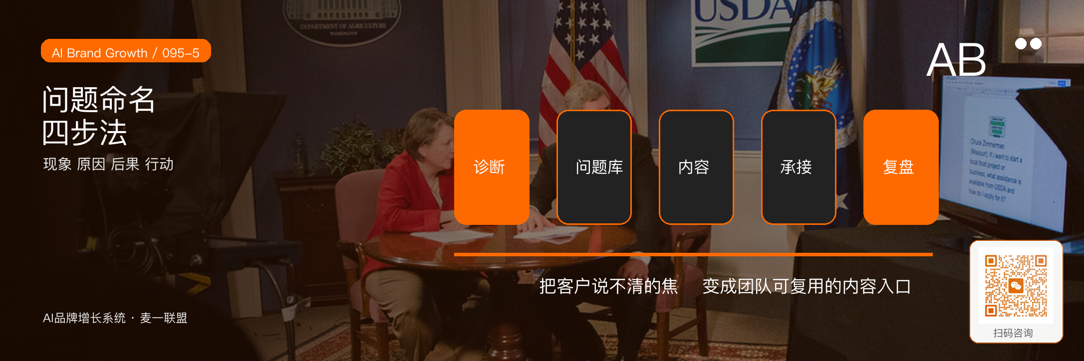 企业客户问题库怎么建 · 原文配图 6