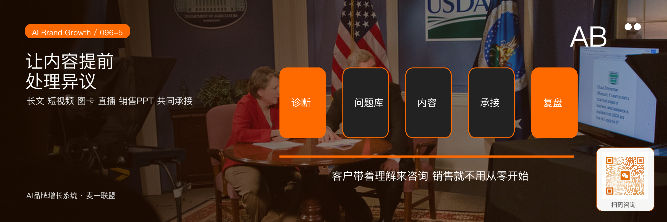 销售异议其实是最好的内容选题 · 原文配图 6