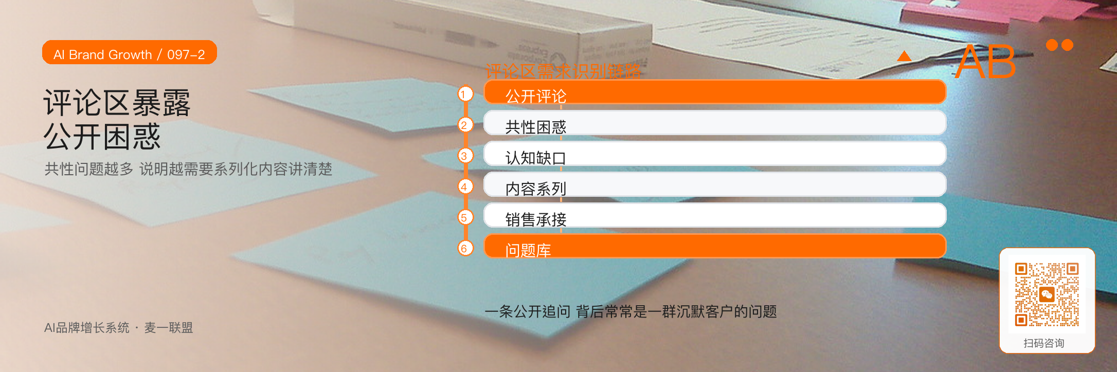 评论区和私信里,藏着客户真正的需求 · 原文配图 3