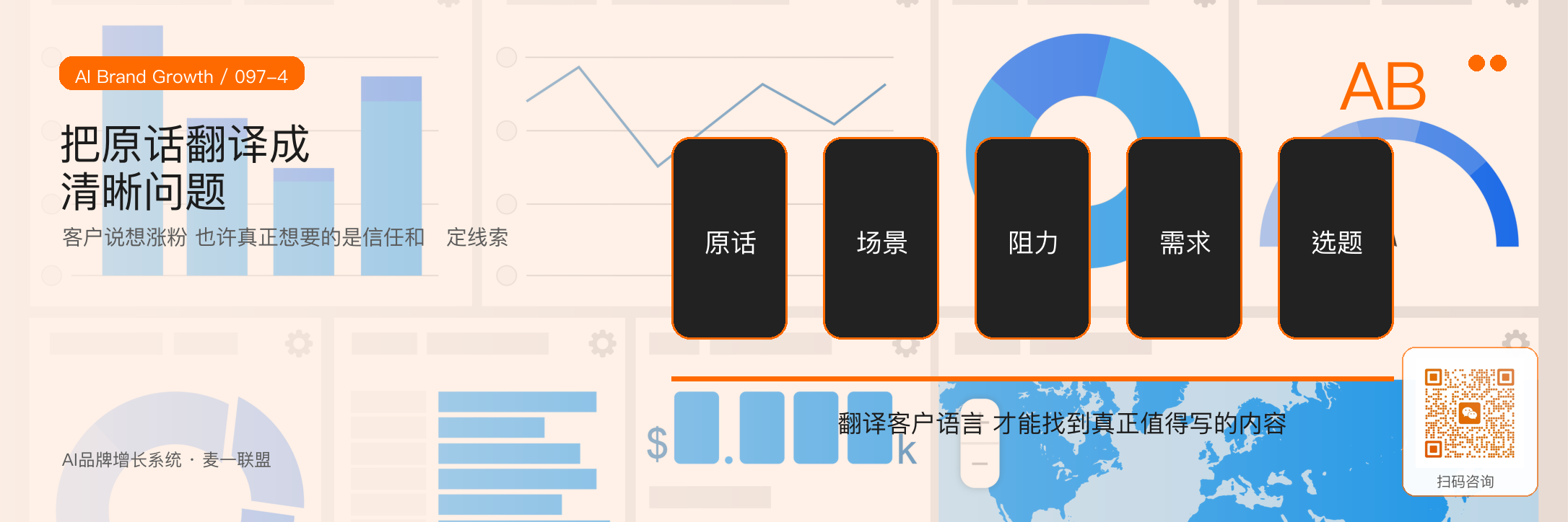 评论区和私信里,藏着客户真正的需求 · 原文配图 5