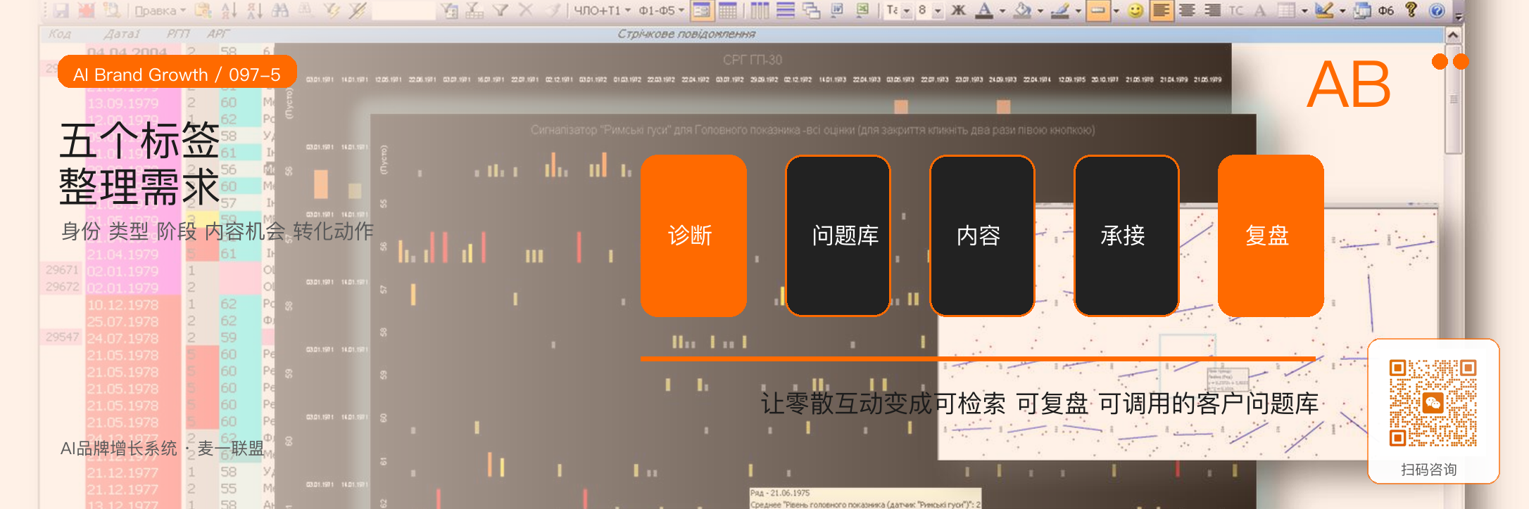 评论区和私信里,藏着客户真正的需求 · 原文配图 6