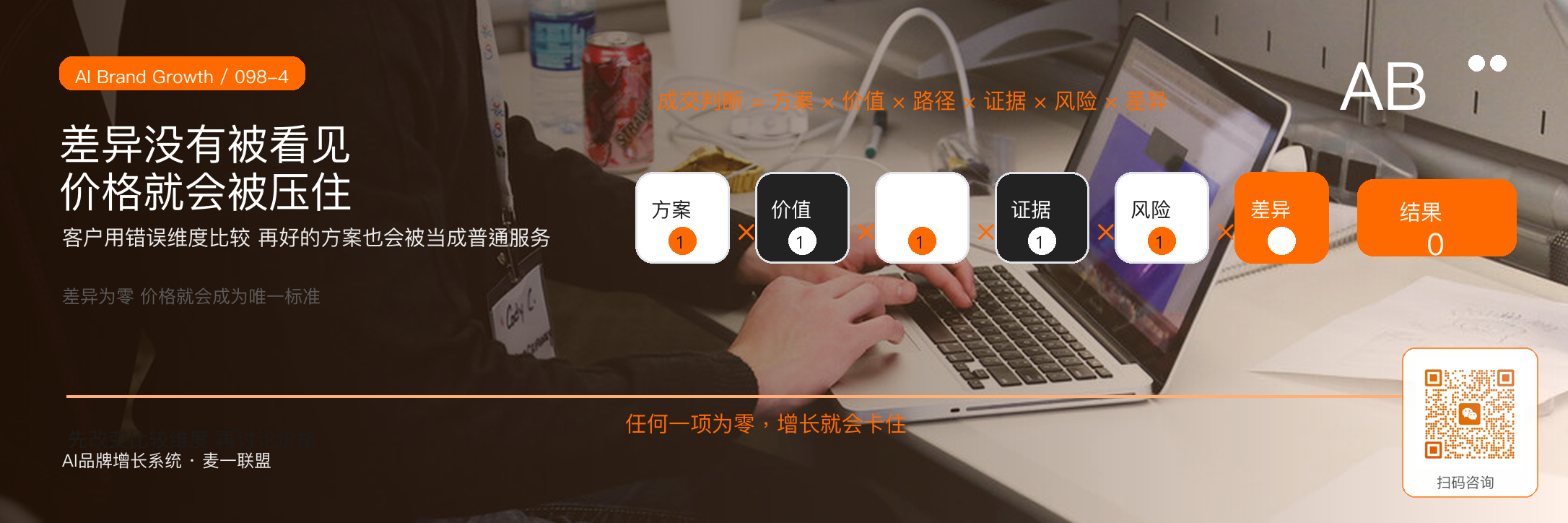 客户说“贵”,背后可能不是价格问题 · 原文配图 5