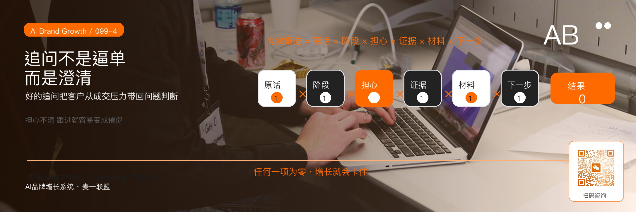客户说“再看看”，背后到底在担心什么？ · 原文配图 5