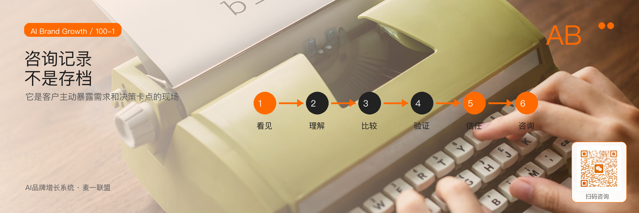 从咨询记录里提炼高转化选题 · 原文配图 2