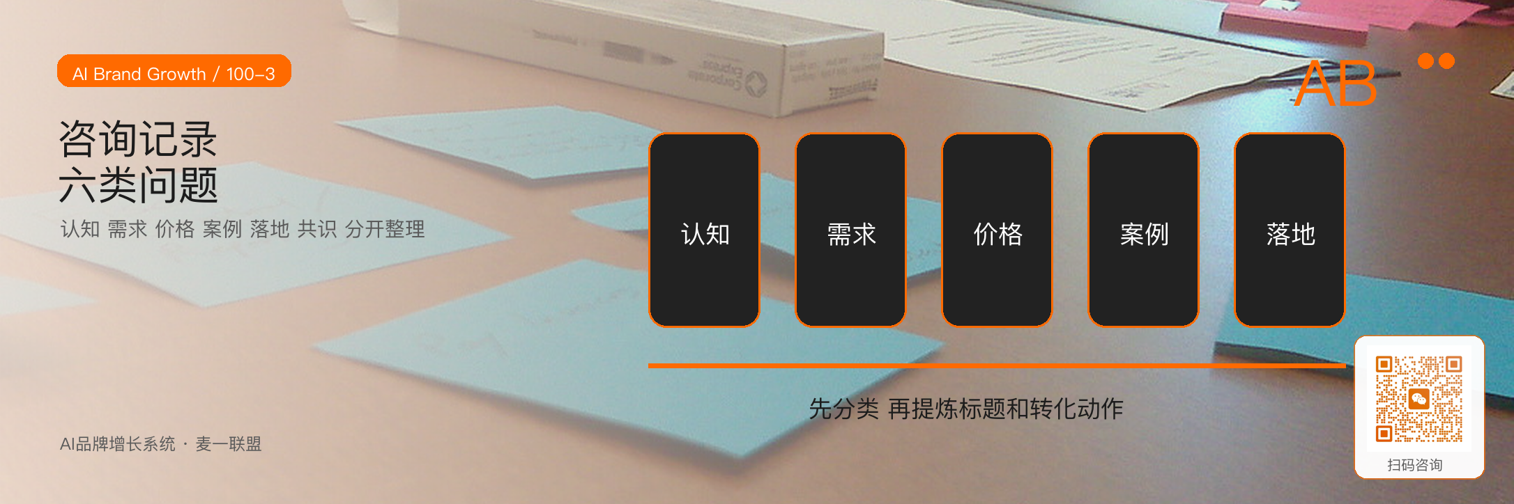 从咨询记录里提炼高转化选题 · 原文配图 4