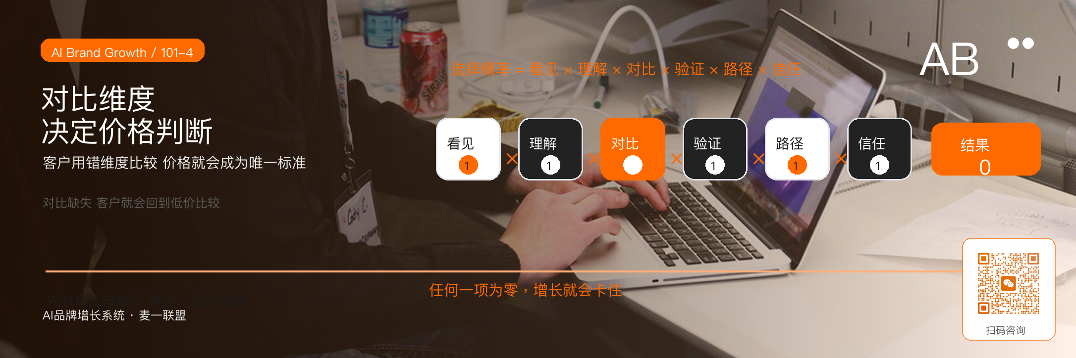 客户旅程地图：看见、理解、对比、验证、选择 · 原文配图 5