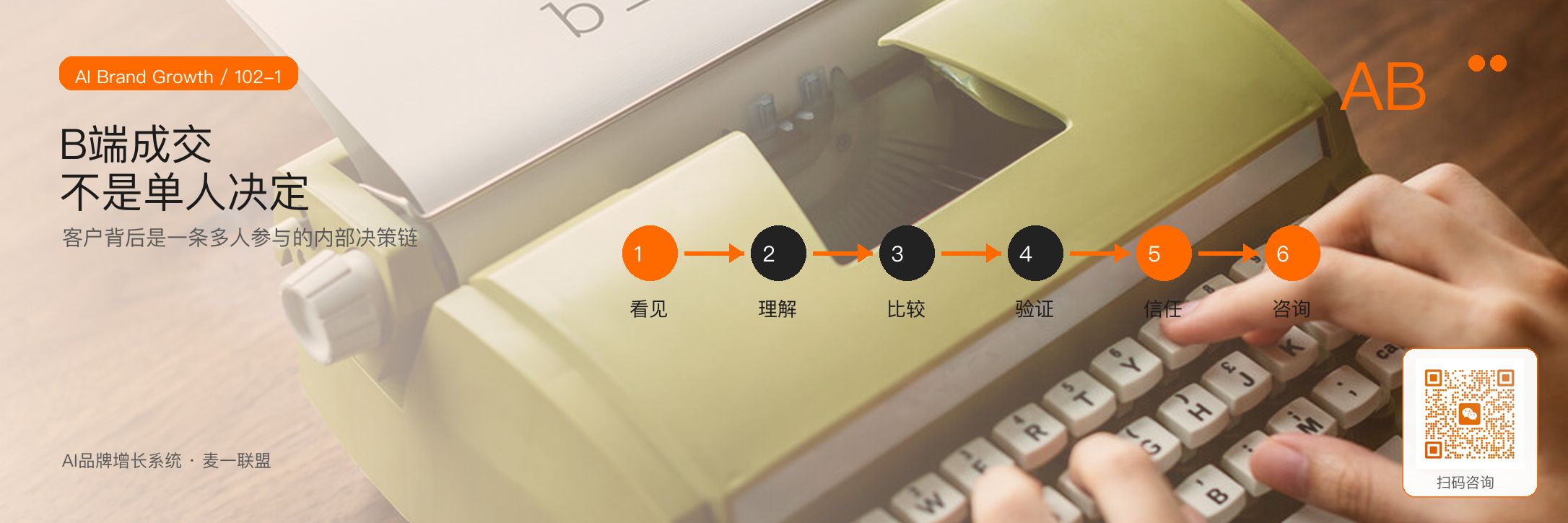 客户决策链：B端购买为什么越来越复杂？ · 原文配图 2