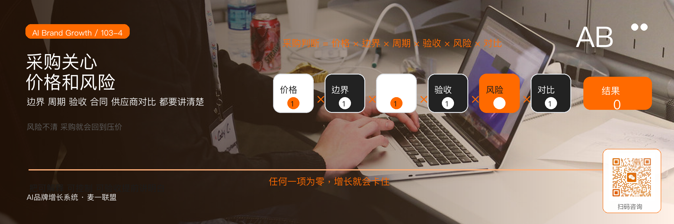老板、市场部、采购、使用者分别关心什么？ · 原文配图 5