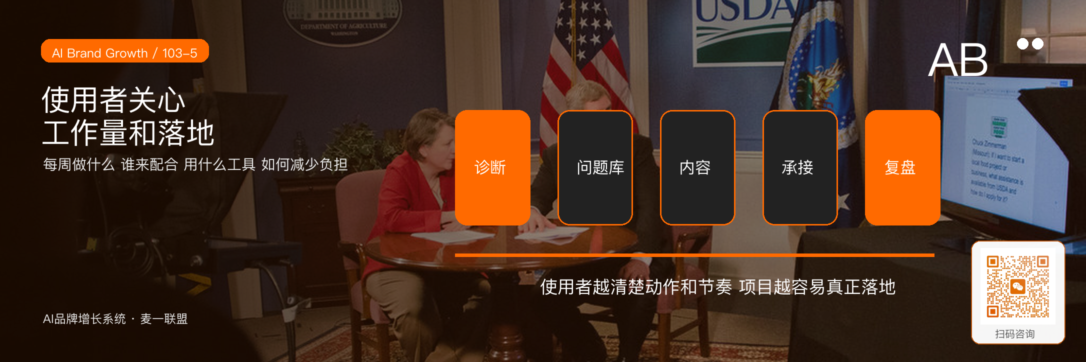 老板、市场部、采购、使用者分别关心什么？ · 原文配图 6