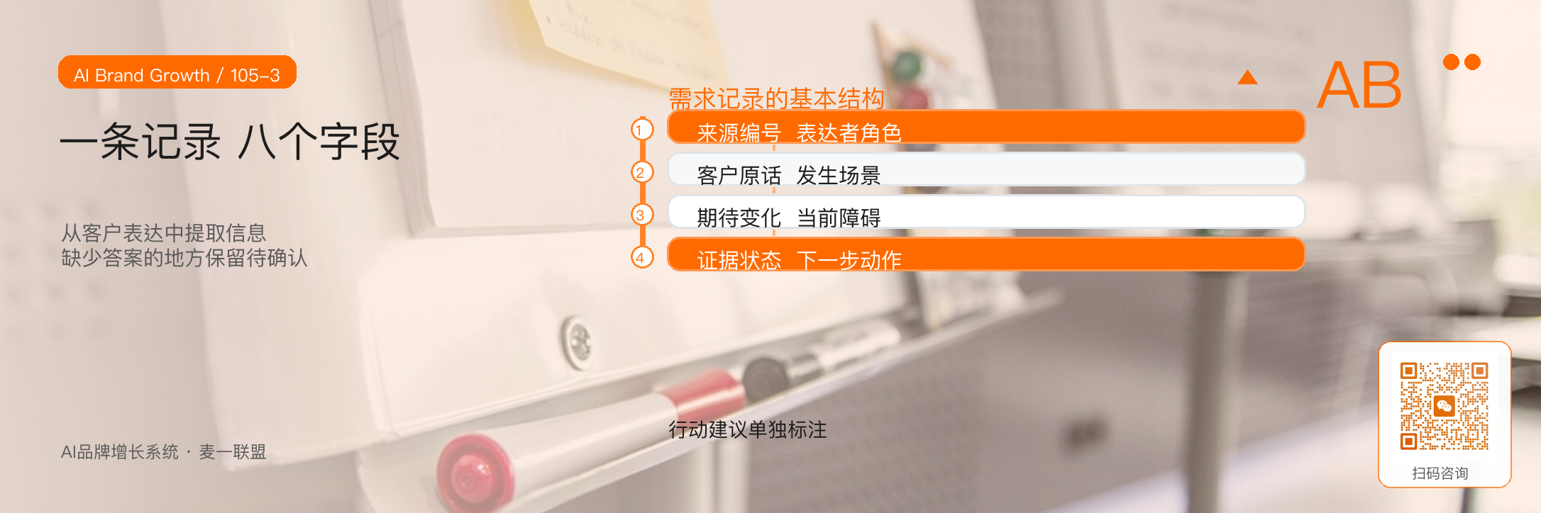 如何用AI整理客户访谈和需求记录？ · 原文配图 4