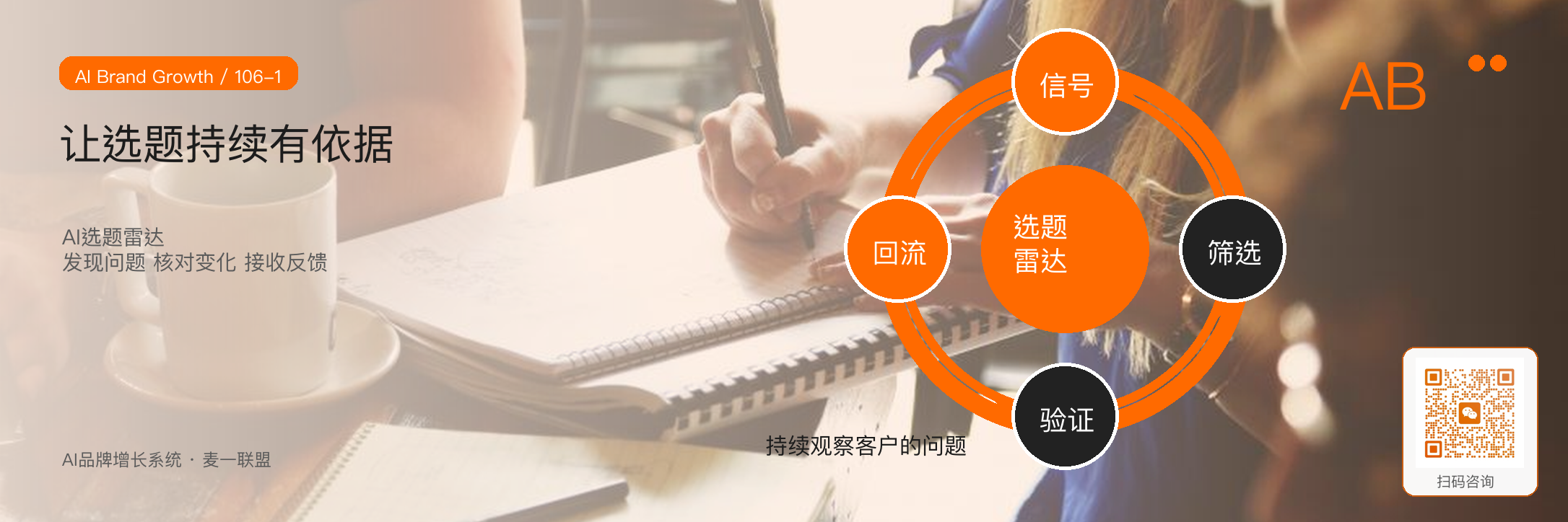 AI选题雷达：持续发现客户正在关心什么 · 原文配图 2