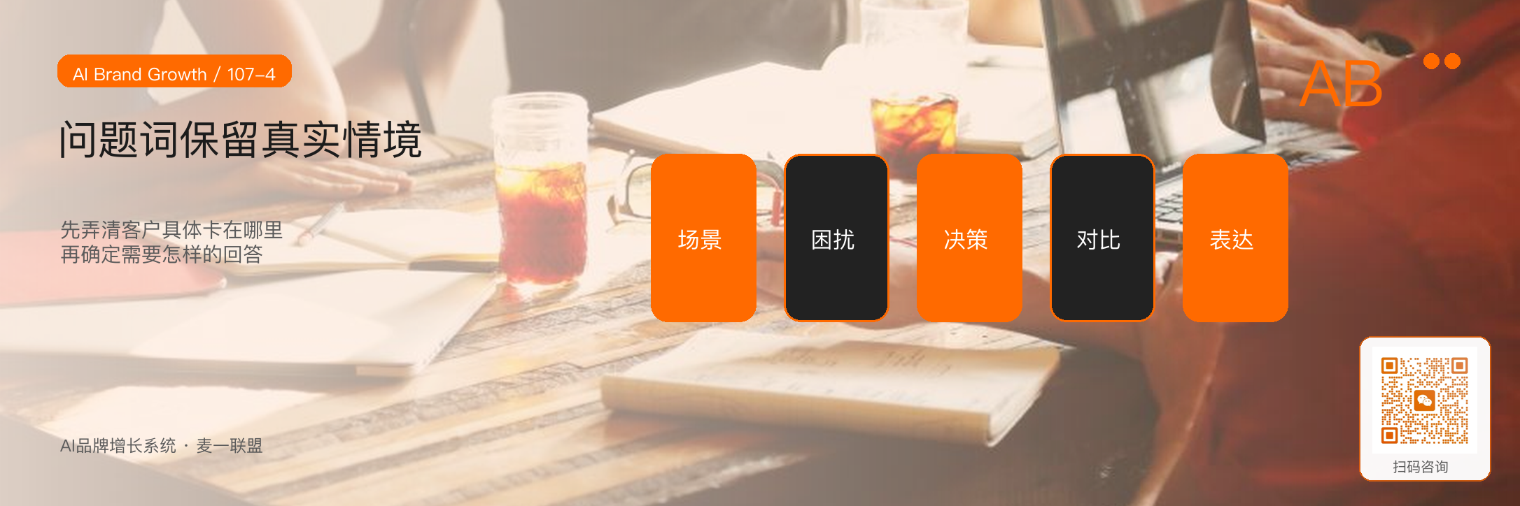 关键词地图：品牌词、产品词、问题词怎么布？ · 原文配图 5