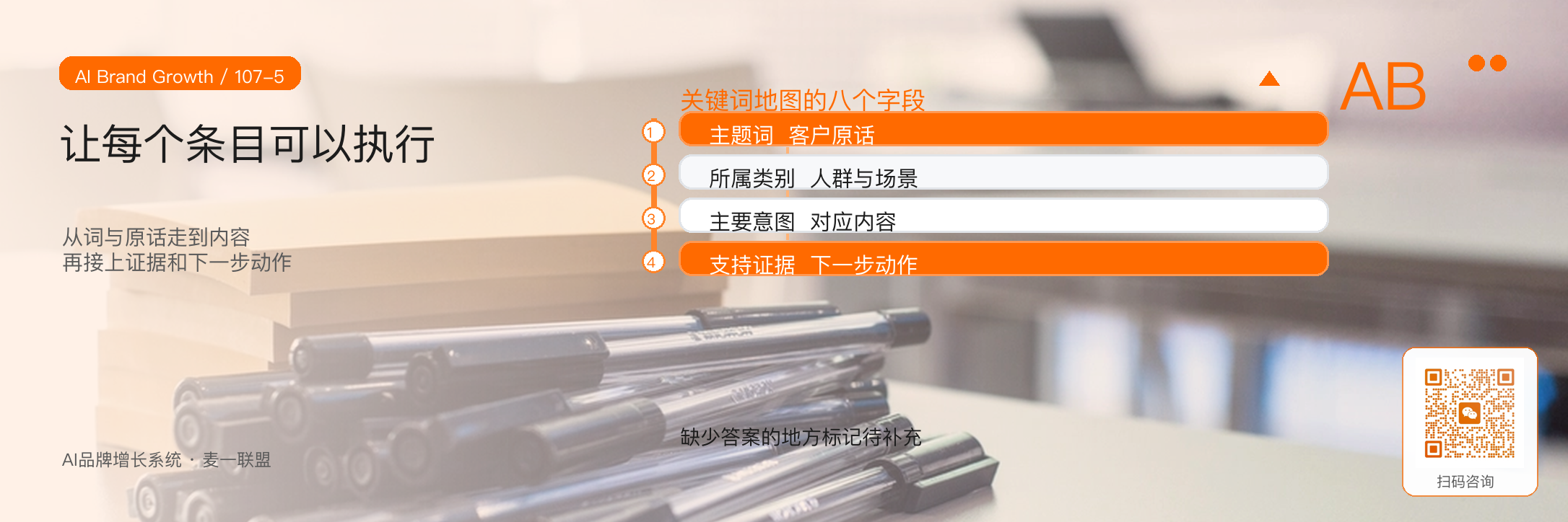 关键词地图：品牌词、产品词、问题词怎么布？ · 原文配图 6