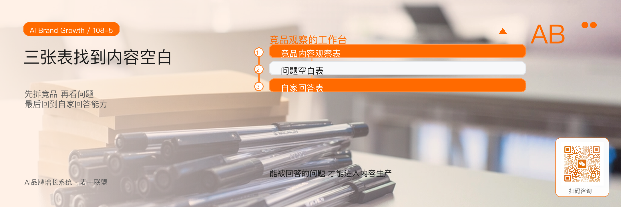 竞品内容观察:如何找出市场没有讲透的问题? · 原文配图 6