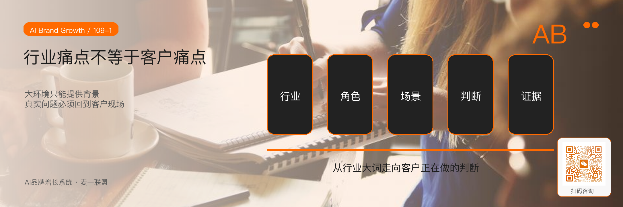 行业痛点不等于客户痛点 · 原文配图 2