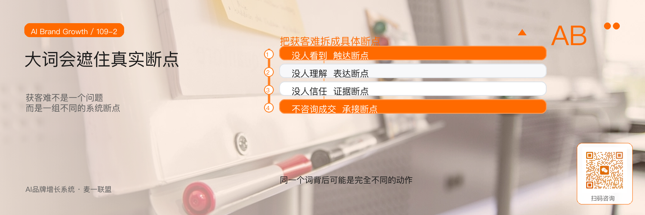 行业痛点不等于客户痛点 · 原文配图 3