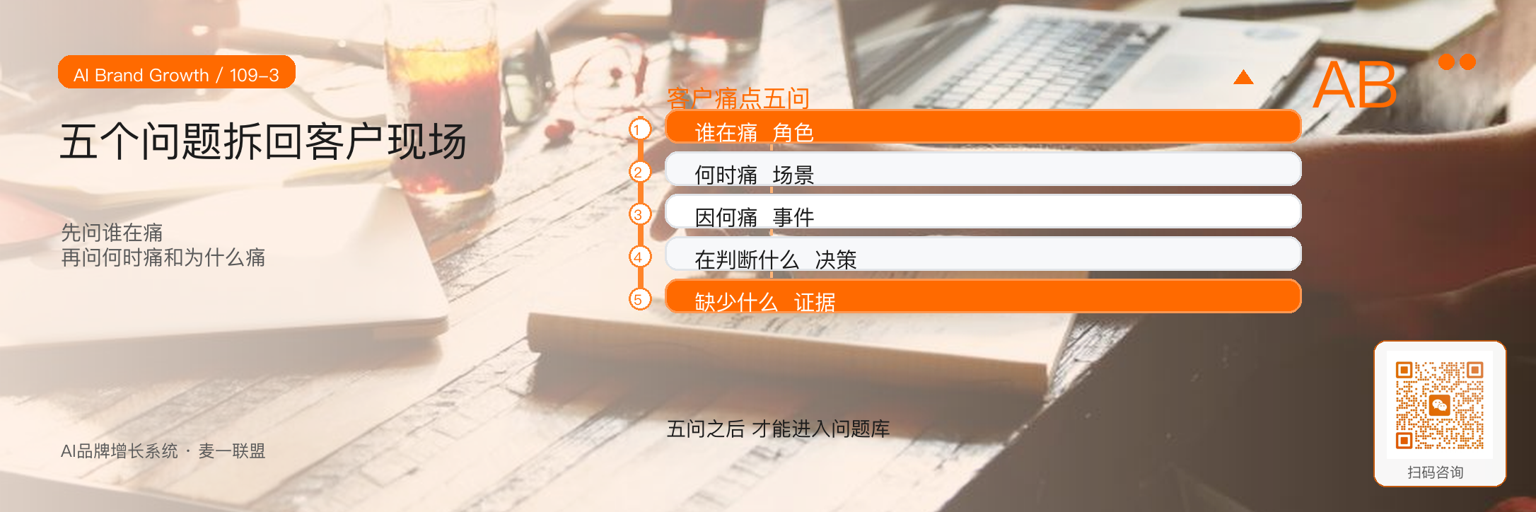 行业痛点不等于客户痛点 · 原文配图 4