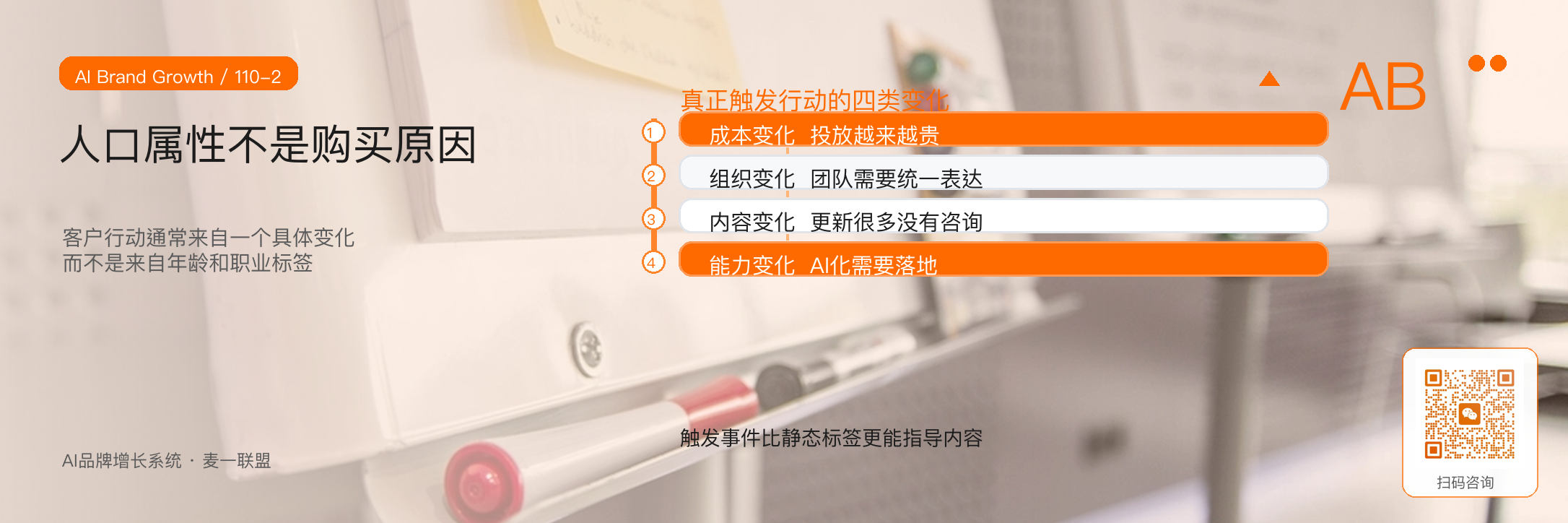 客户画像为什么不能只写年龄和职业? · 原文配图 3