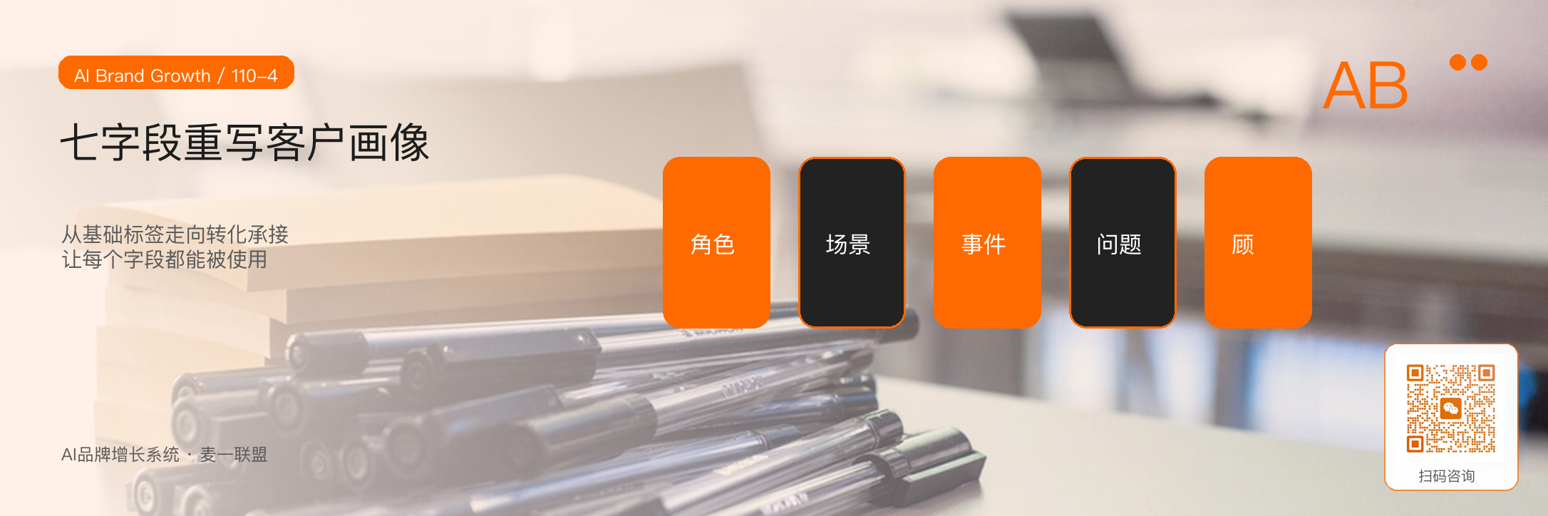 客户画像为什么不能只写年龄和职业? · 原文配图 5