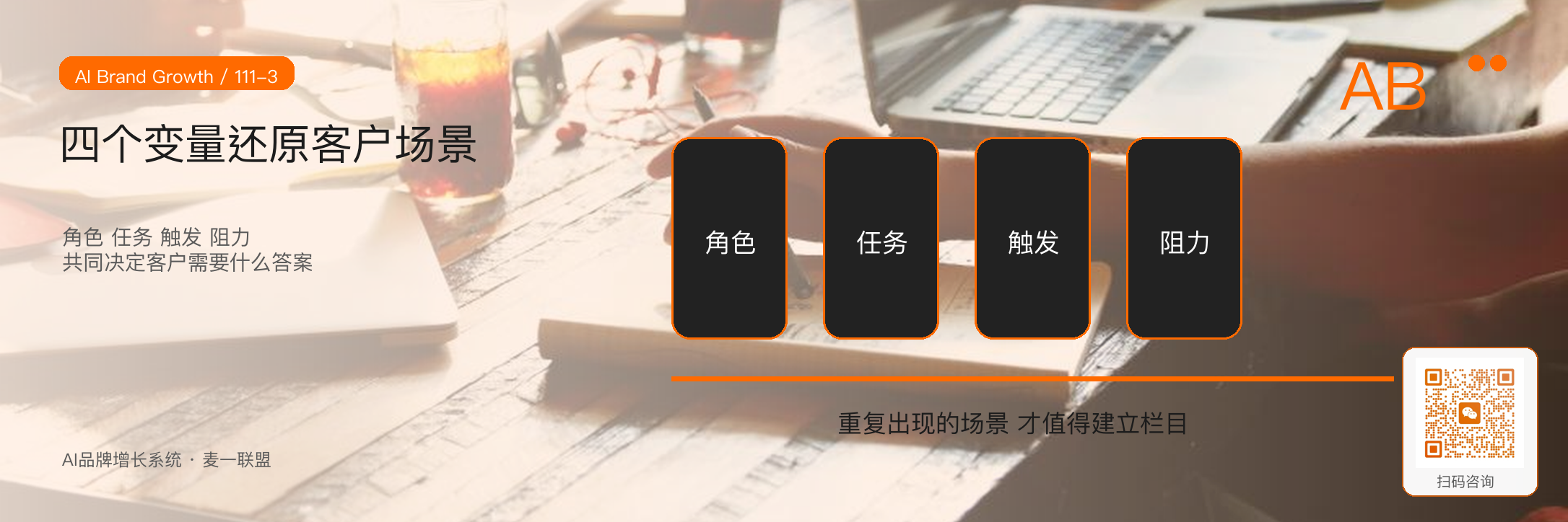 从客户场景出发设计内容栏目 · 原文配图 4