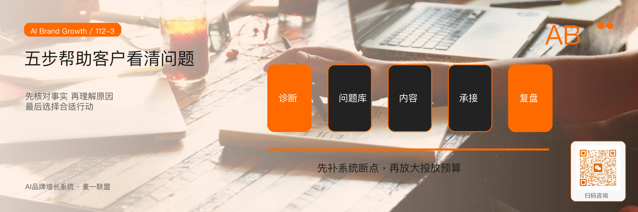 客户教育不是灌输,而是帮助他看清问题 · 原文配图 4