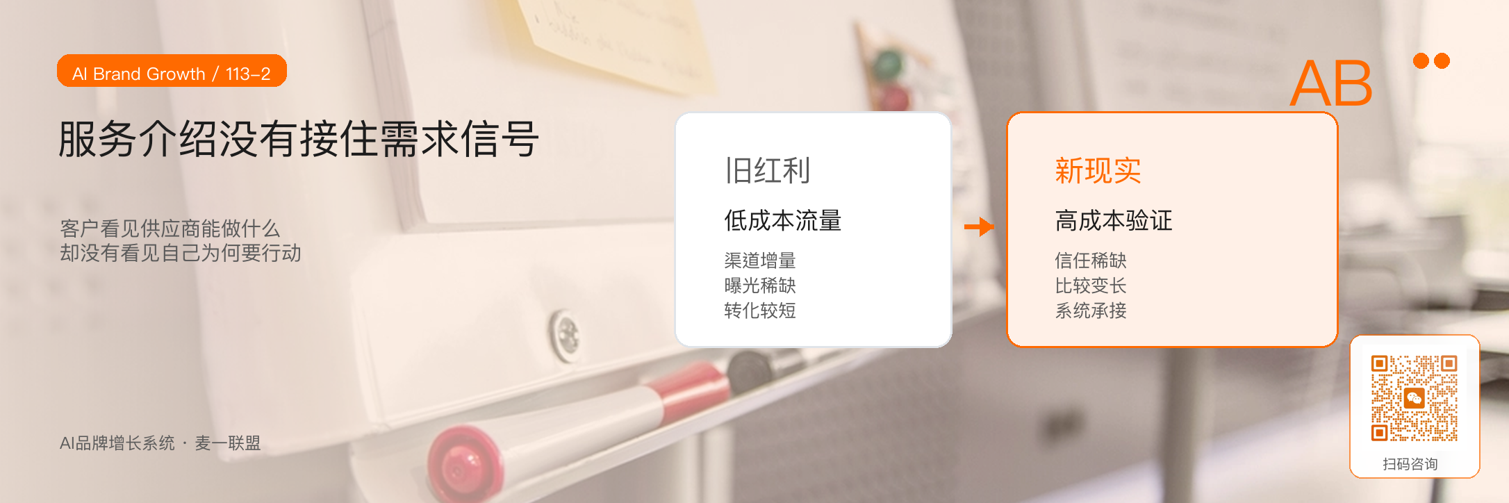 客户的“没需求”,通常是没有被激活 · 原文配图 3